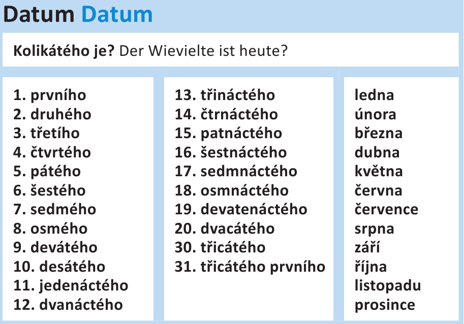 Tschechische Grammatik auf einen Blick - Substantive